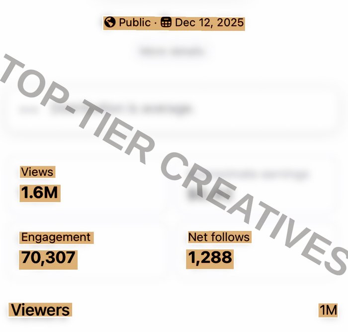 Facebook video analytics