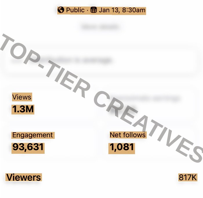 Facebook video analytics